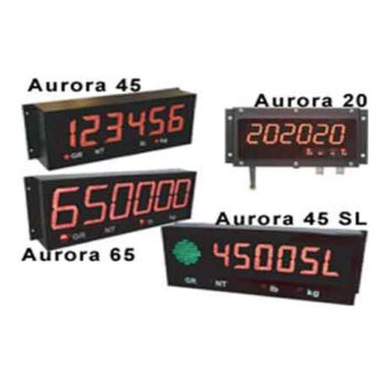 Aurora Remote Displays