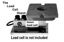 65059 mount onlyTM59